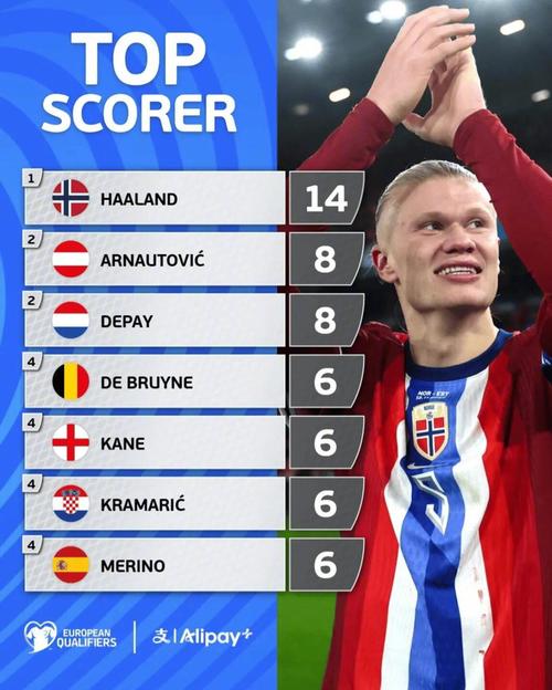 NBA：勇士主场击败小牛 库里三分火力全开